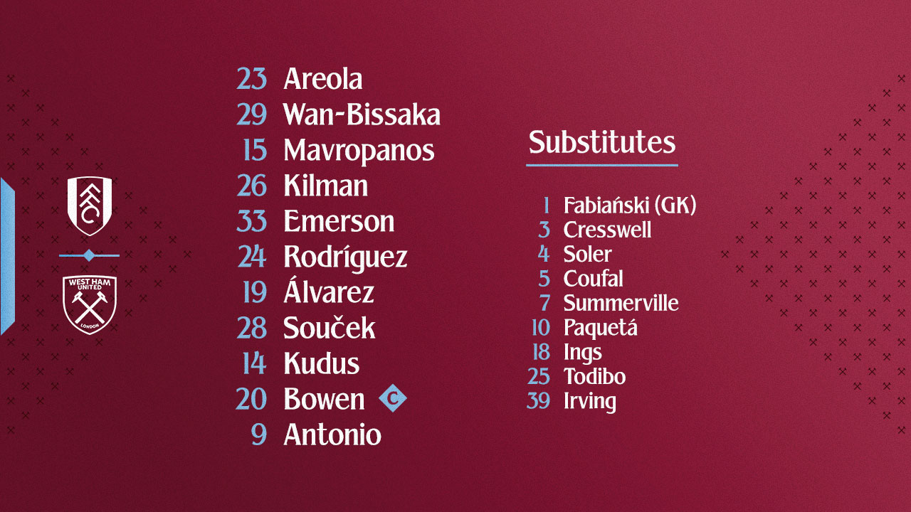 Fulham v West Ham United team graphic