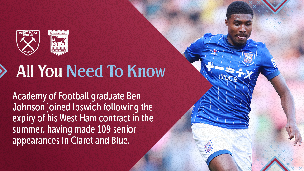 All You Need To Know Ipswich Town