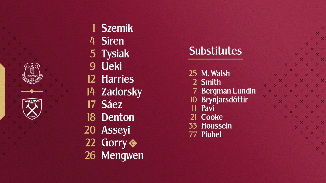 Team v Everton