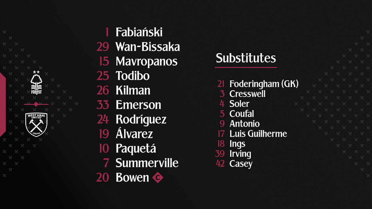 Starting XI v Nottingham Forest