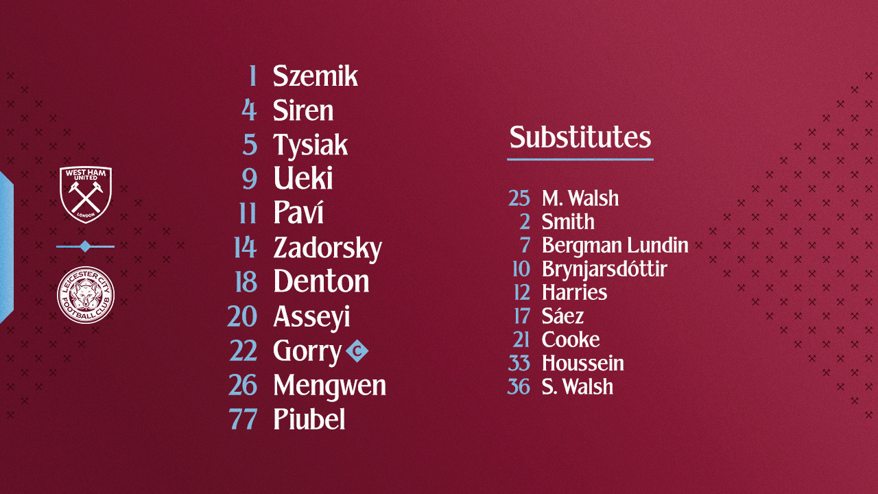 West Ham women's team's starting XI vs Leicester