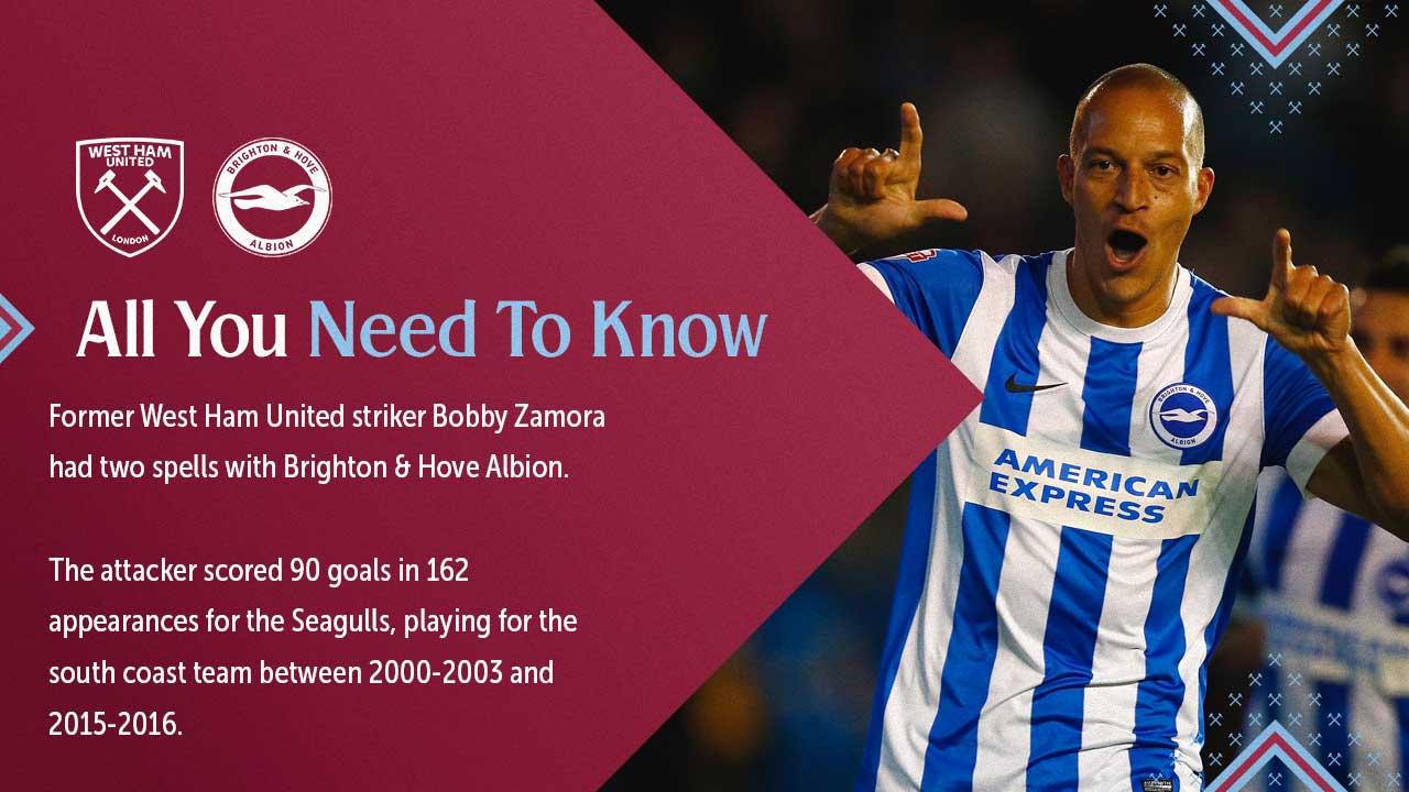 Bobby Zamora