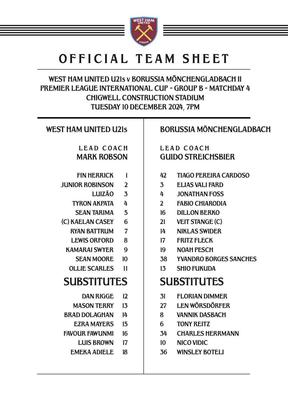 Updated team sheet