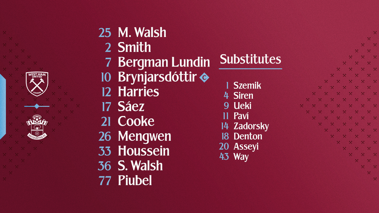 West Ham United women's team