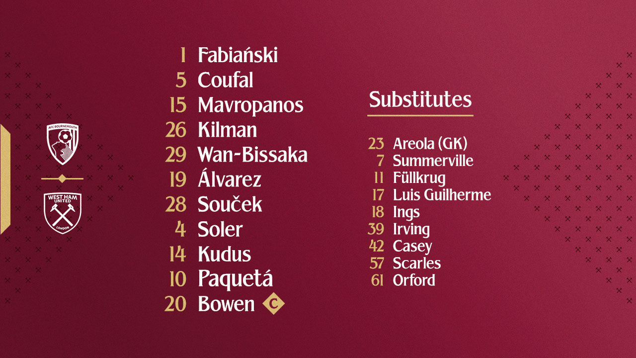 Starting XI v AFC Bournemouth