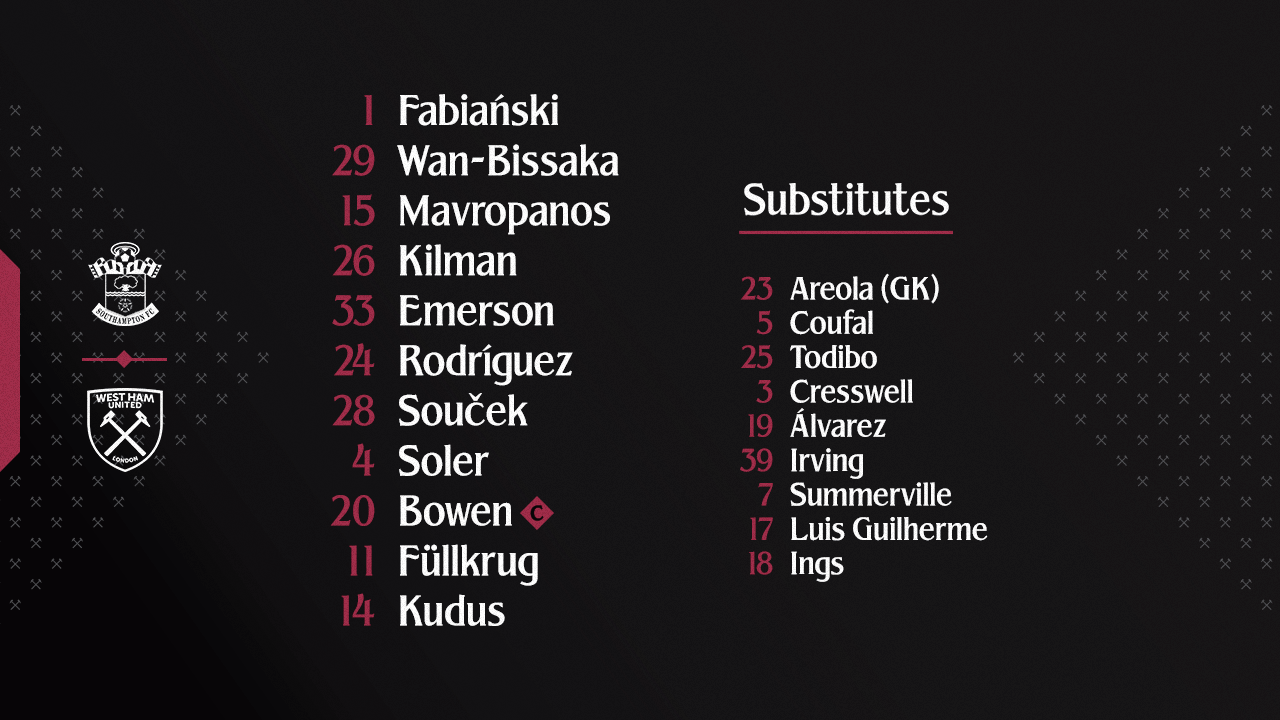 Starting XI v Southampton