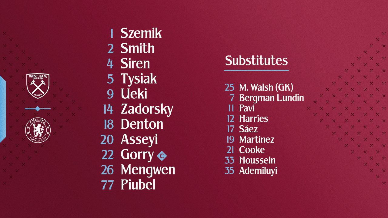 West Ham United women's team