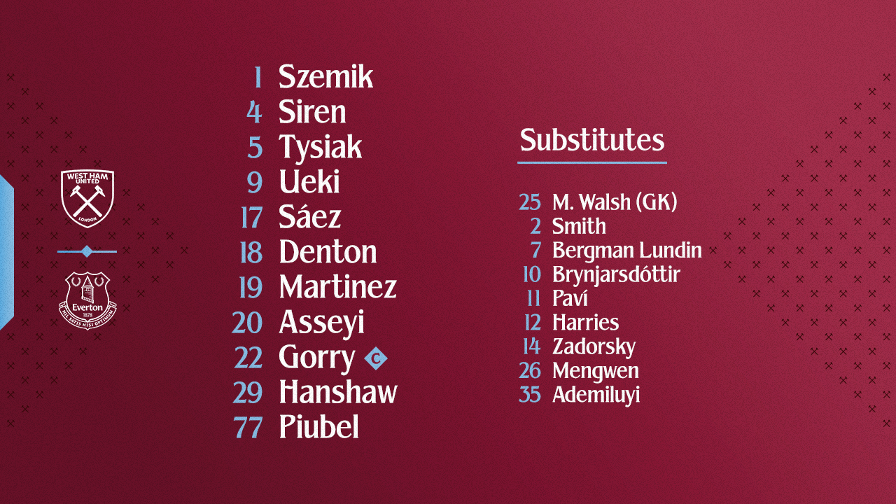 West Ham United women's team