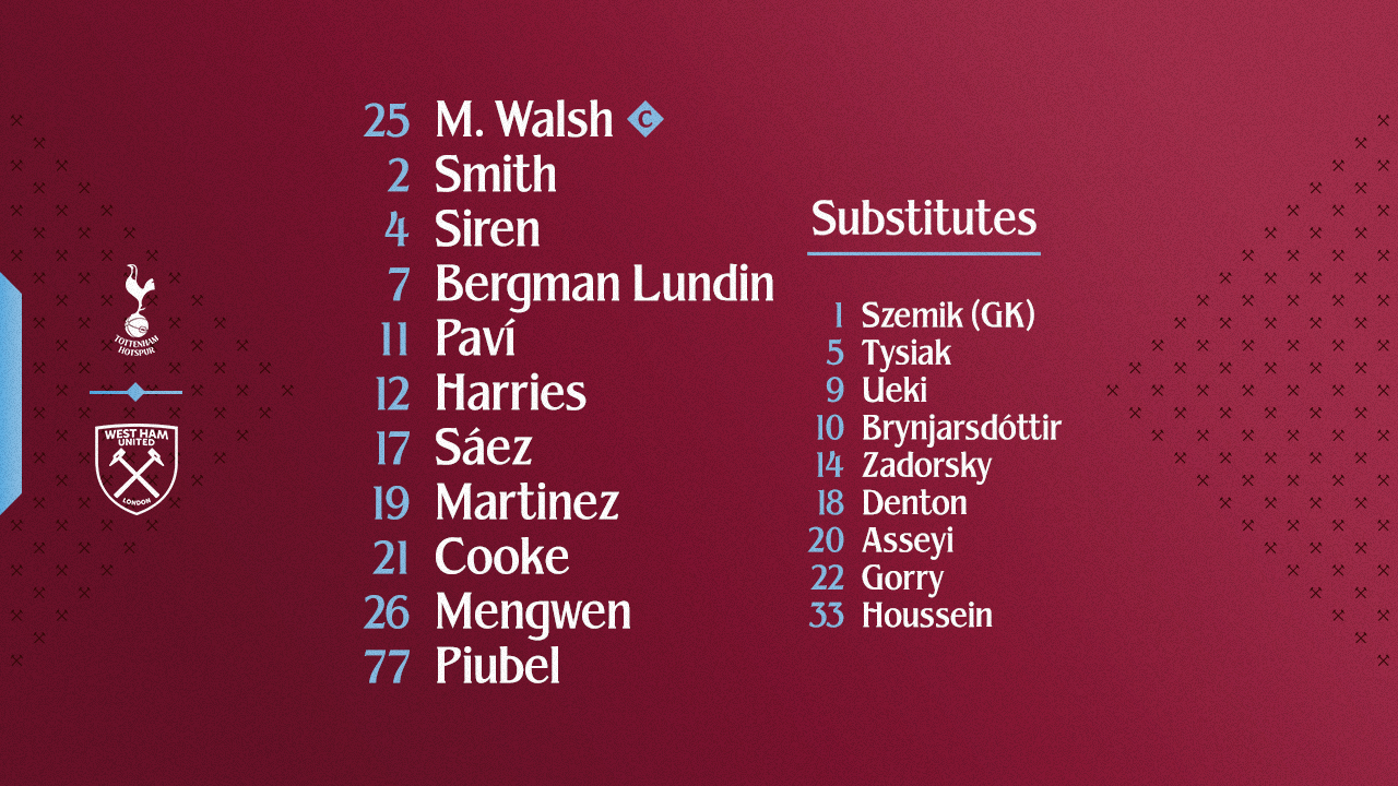 West Ham United women's team