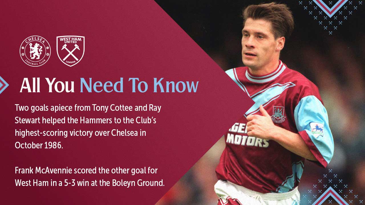 Tony Cottee