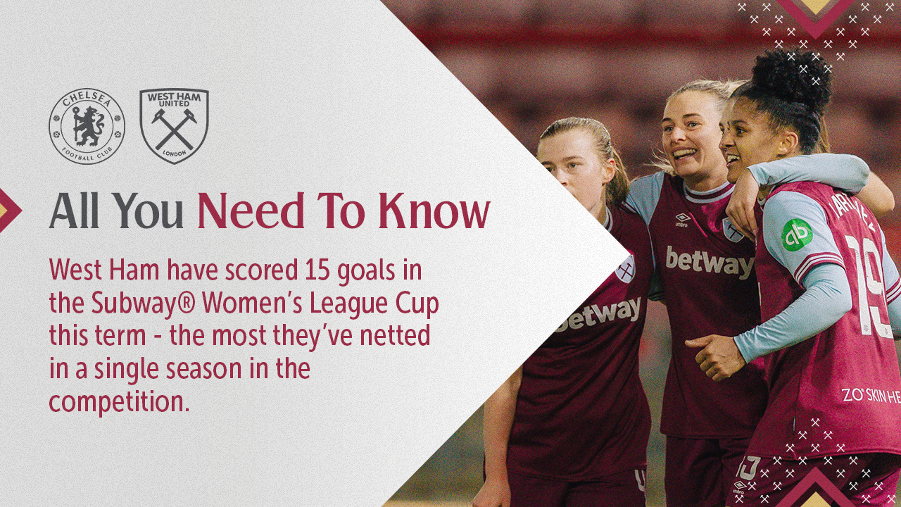 West Ham United women's team