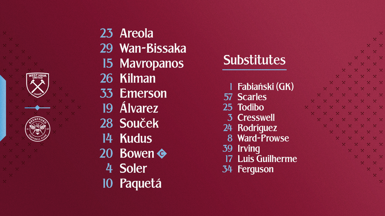 Starting XI v Brentford