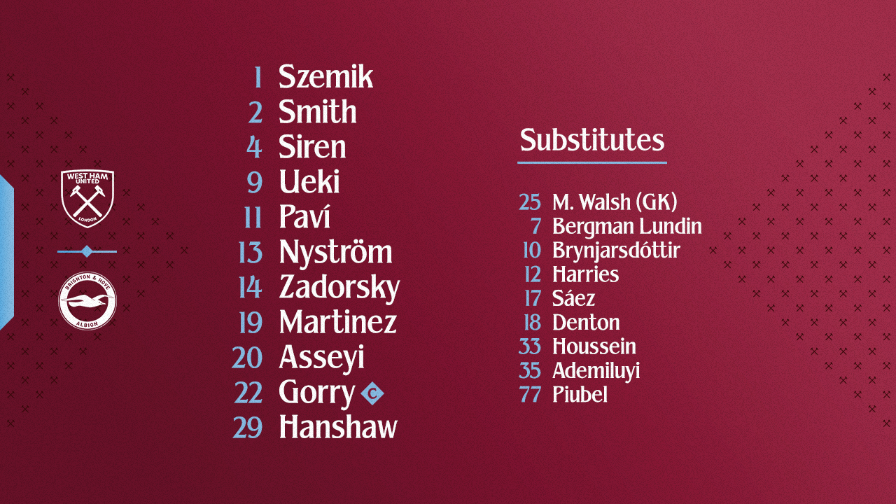 West Ham United women's team