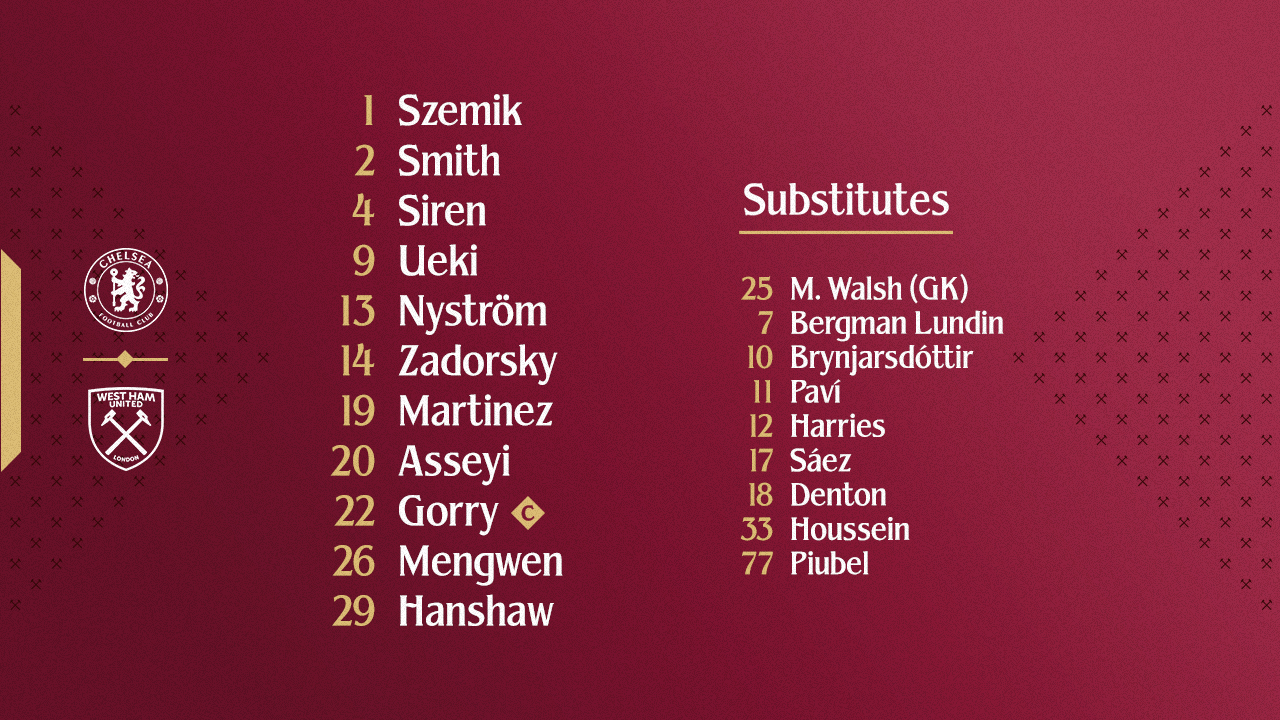 West Ham United women's team