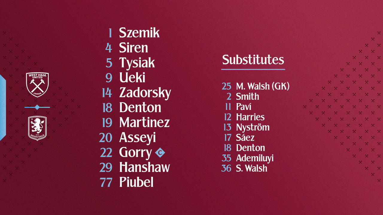 Starting XI