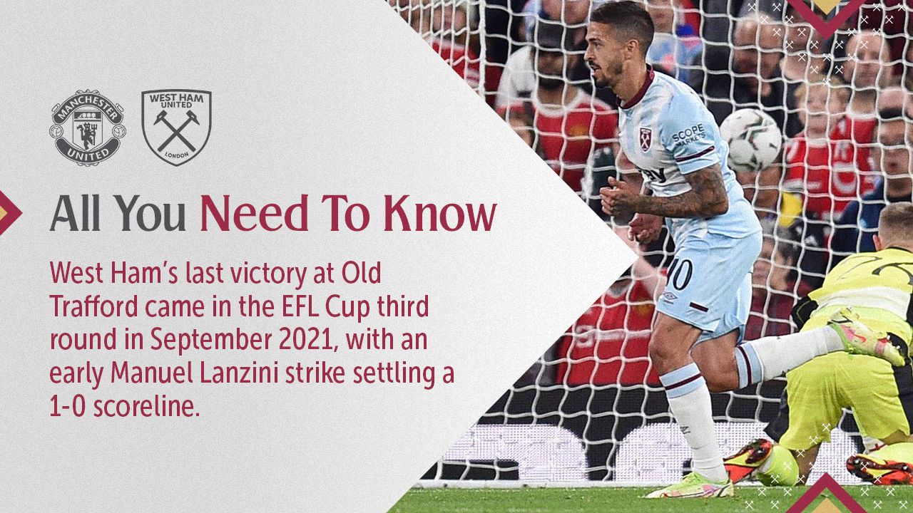 All You Need To Know Manchester United