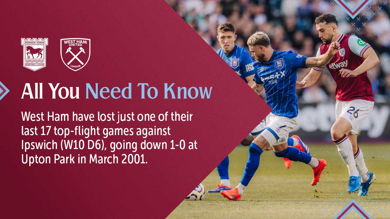 Ipswich Town AYNTK