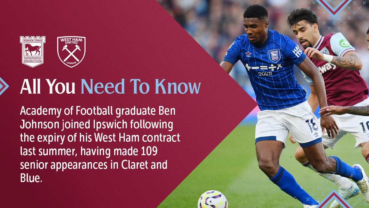 AYNTK Ipswich Town