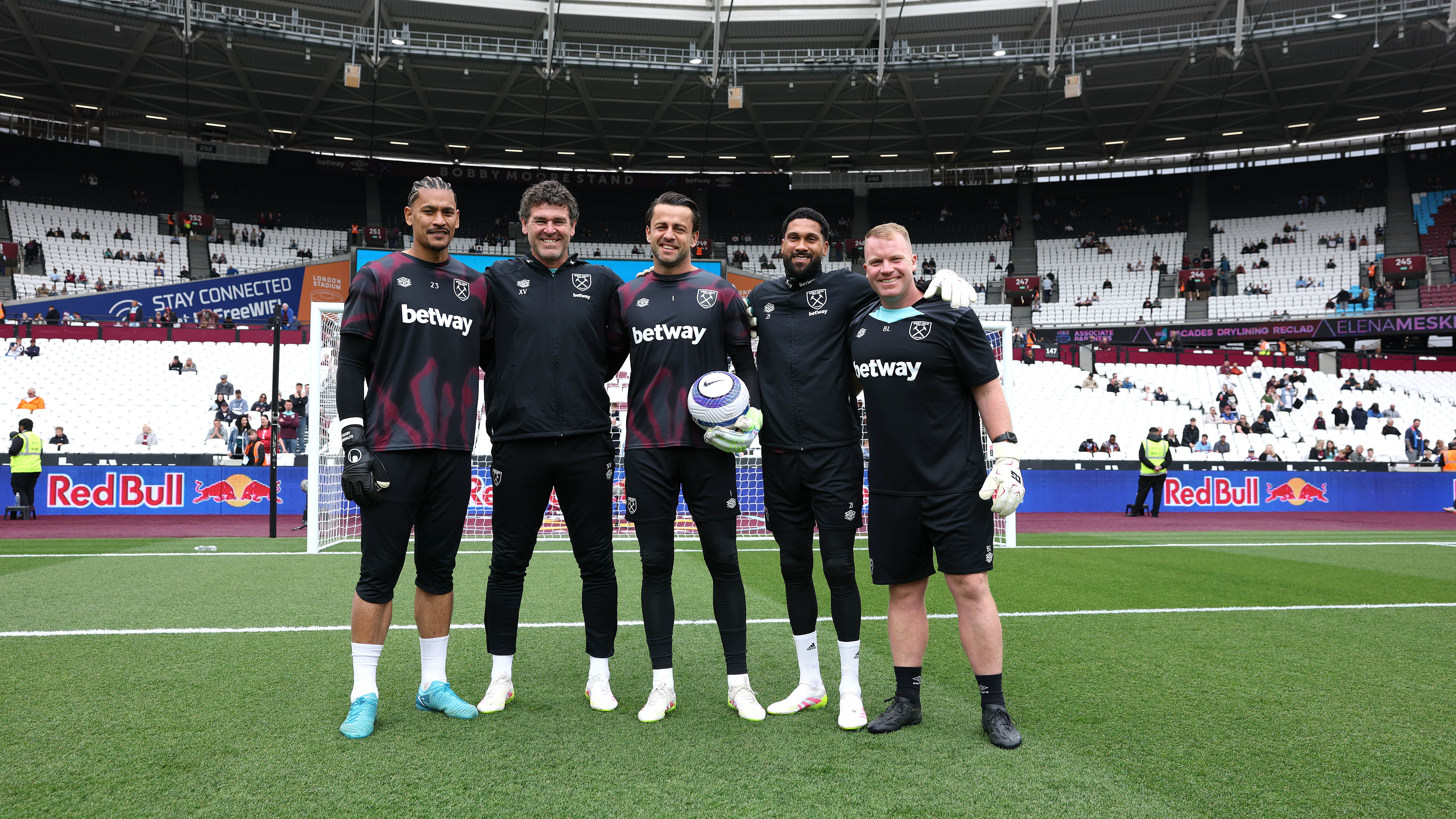 West Ham United Goalkeepers 2024/25