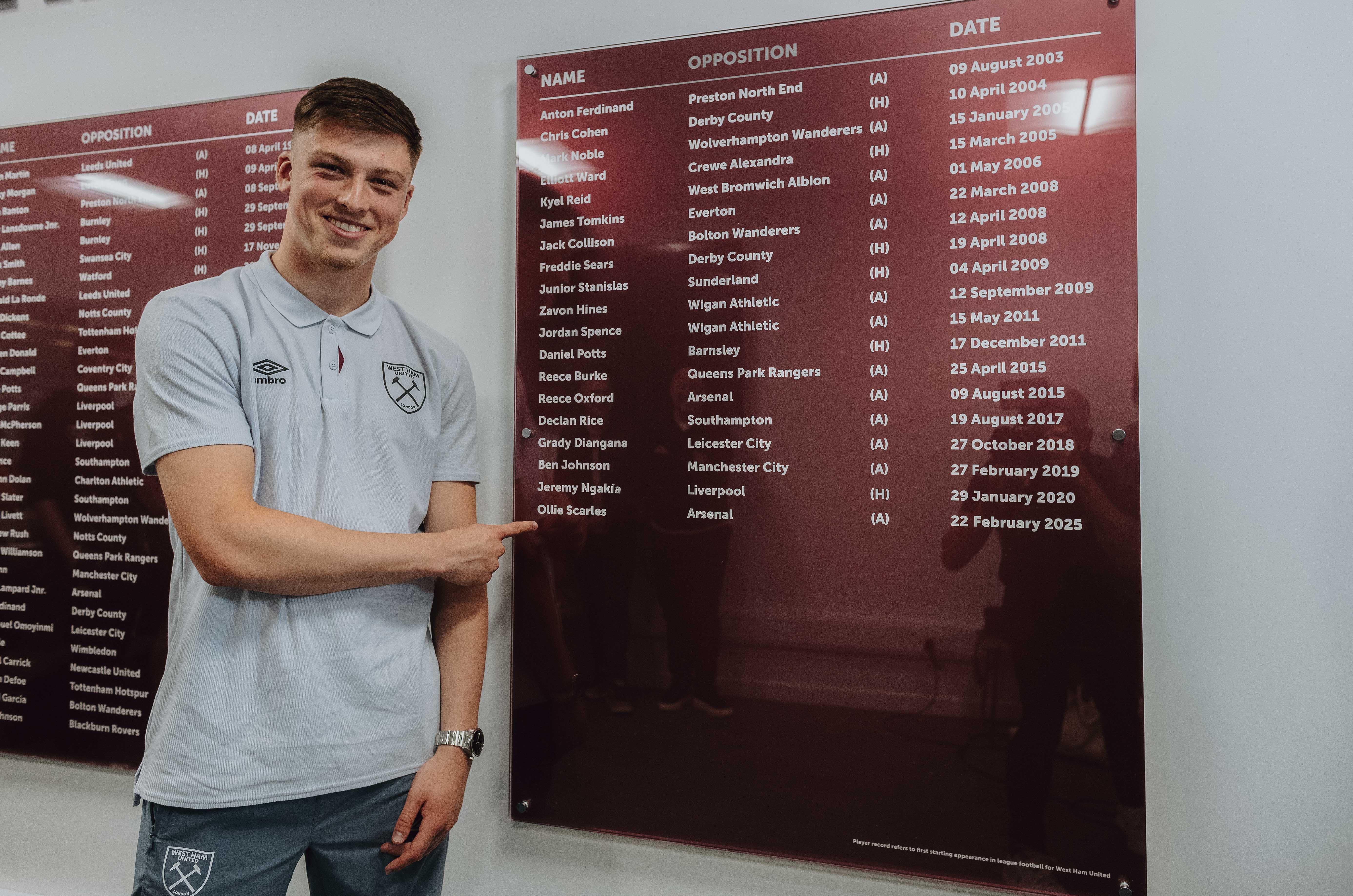 Ollie Scarles Wall of Graduates