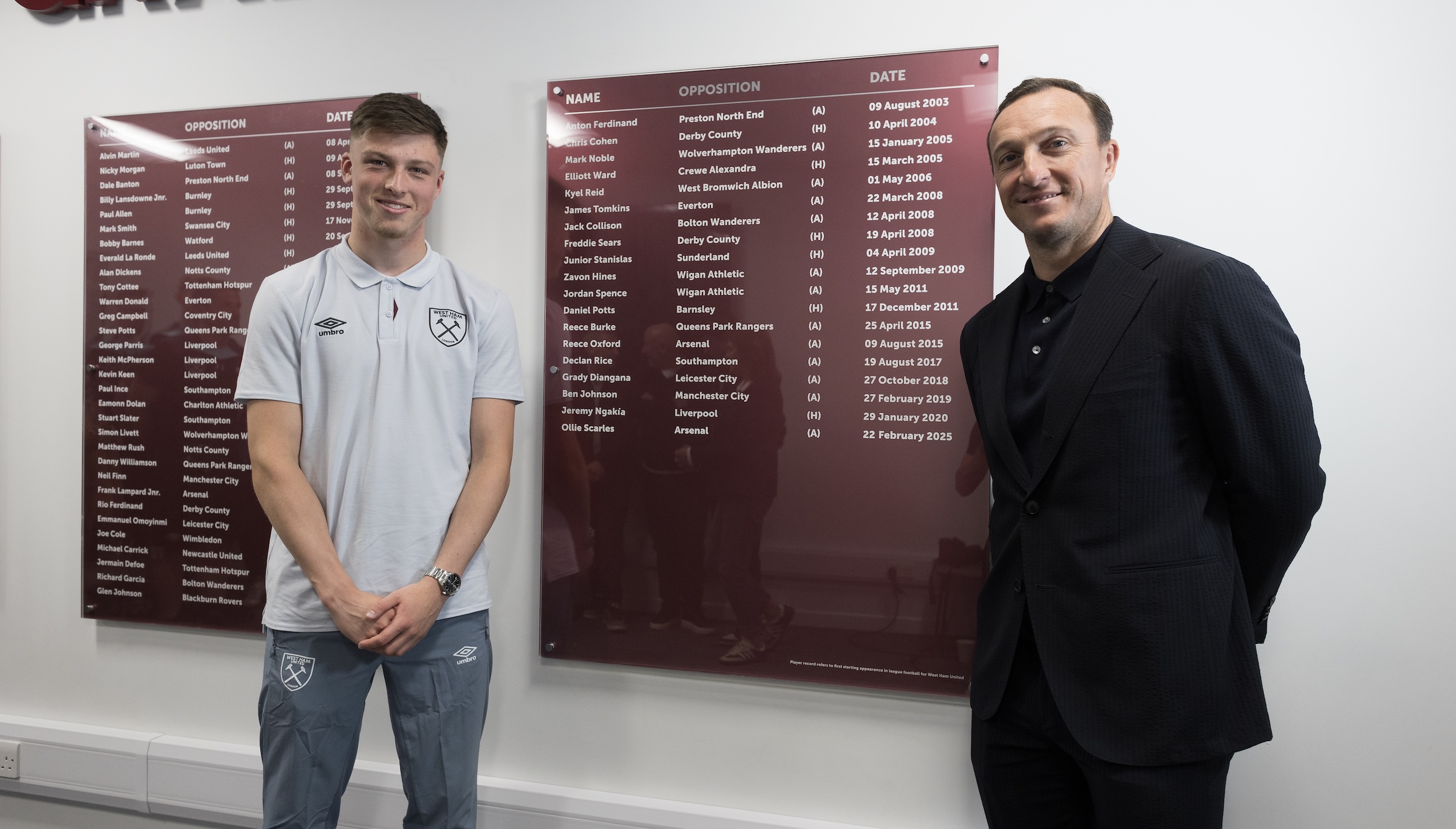 Ollie Scarles and Mark Noble