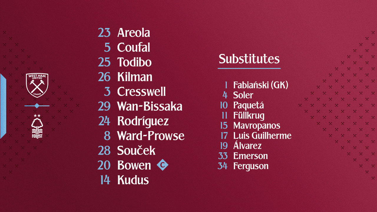Starting XI v Nottingham Forest