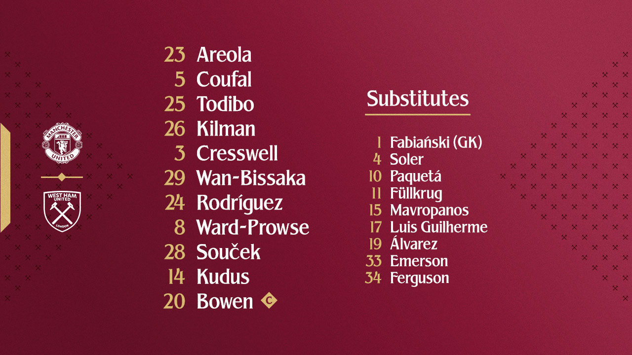 Starting XI v Manchester United