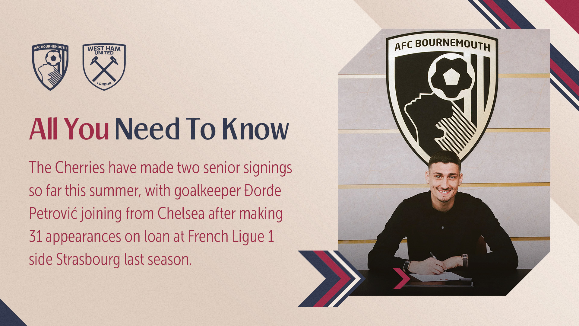 All You Need To Know AFC Bournemouth