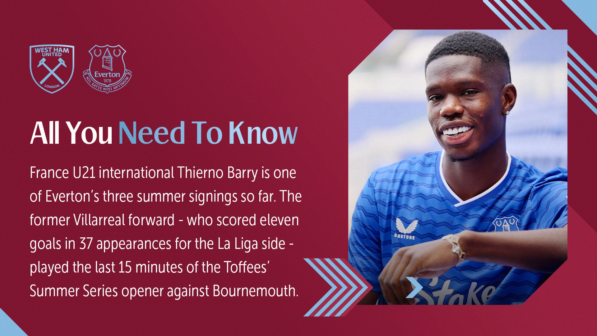 All You Need To Know Everton
