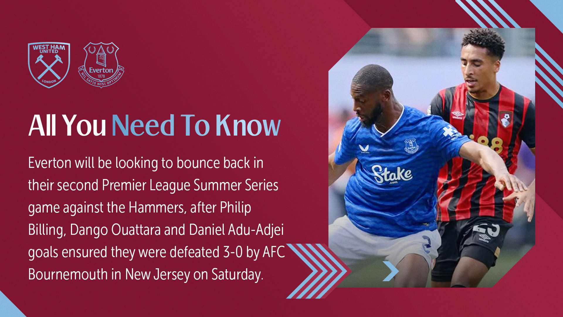 All You Need To Know Everton