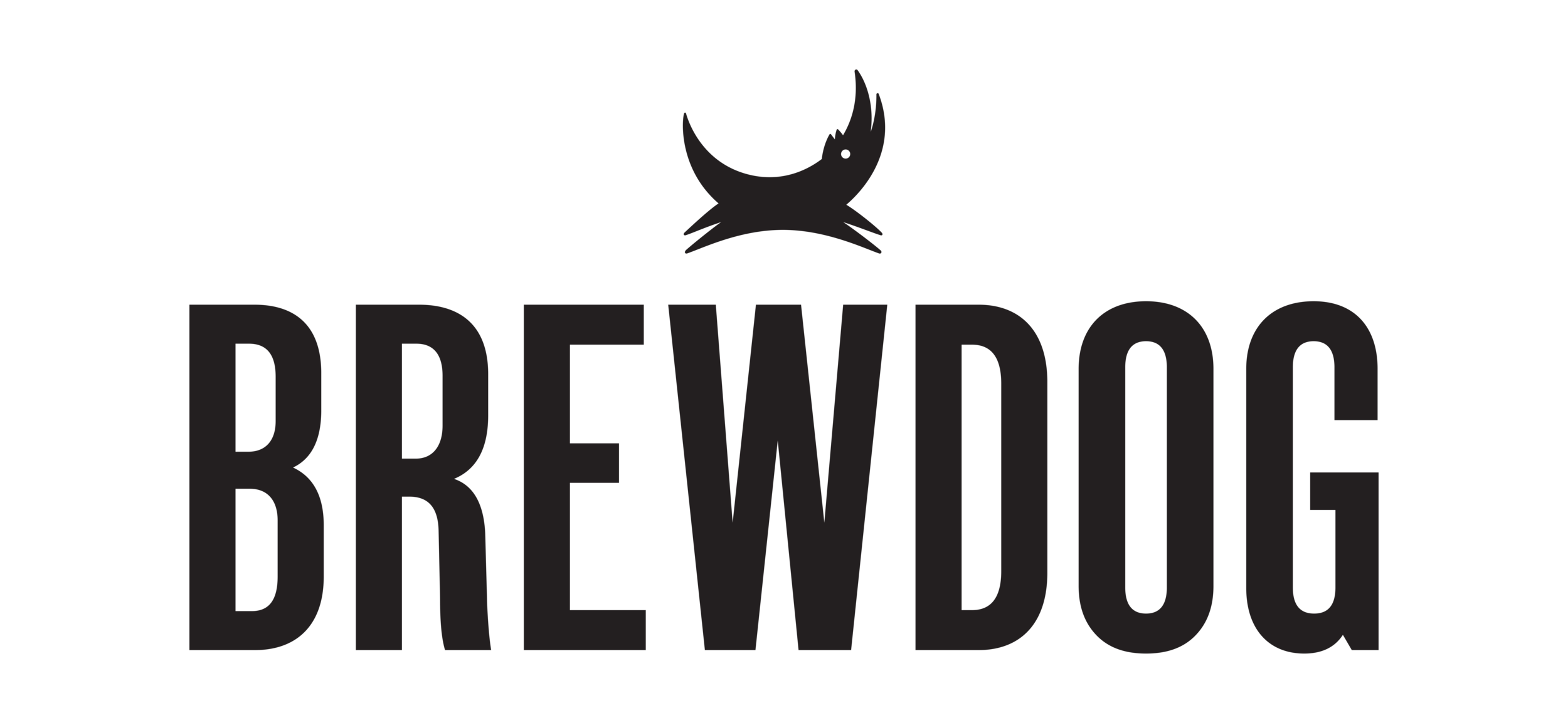 BrewDog