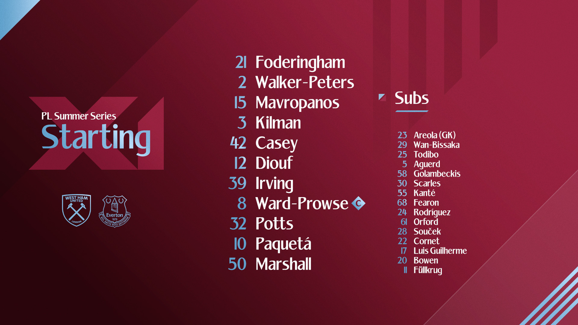 Starting XI v Everton