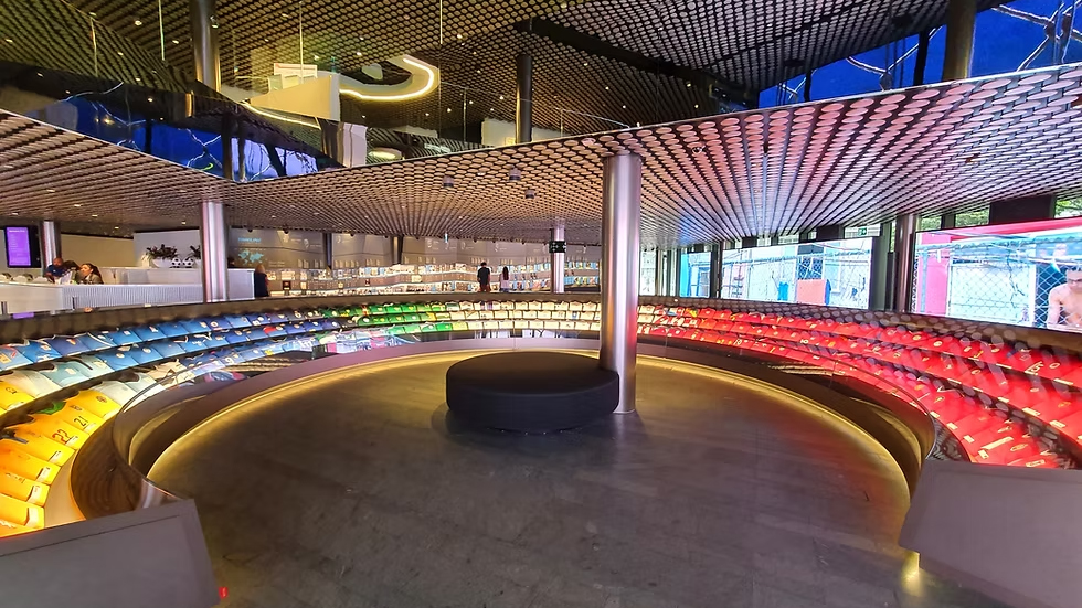 FIFA Museum