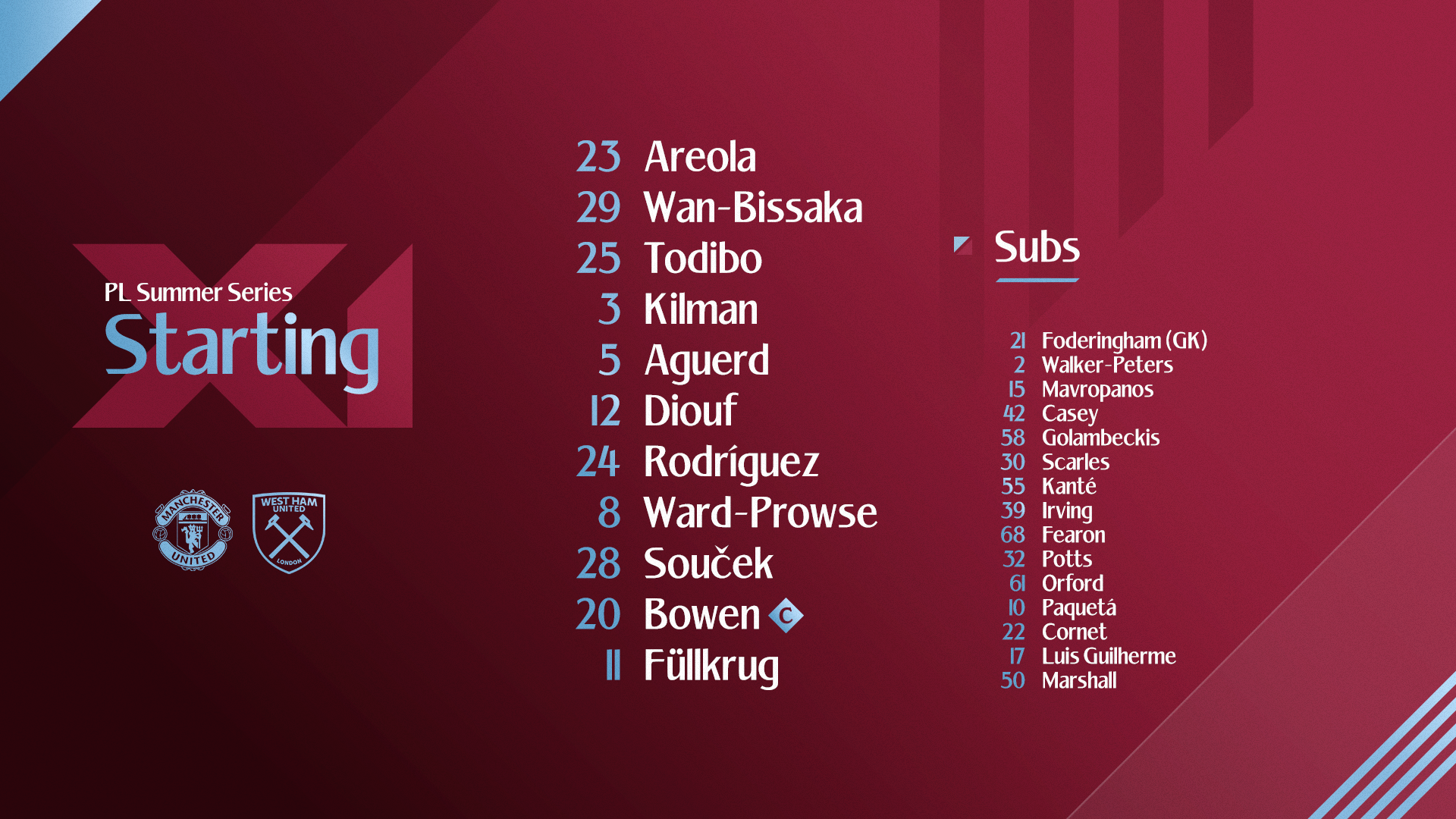 Manchester United v West Ham United