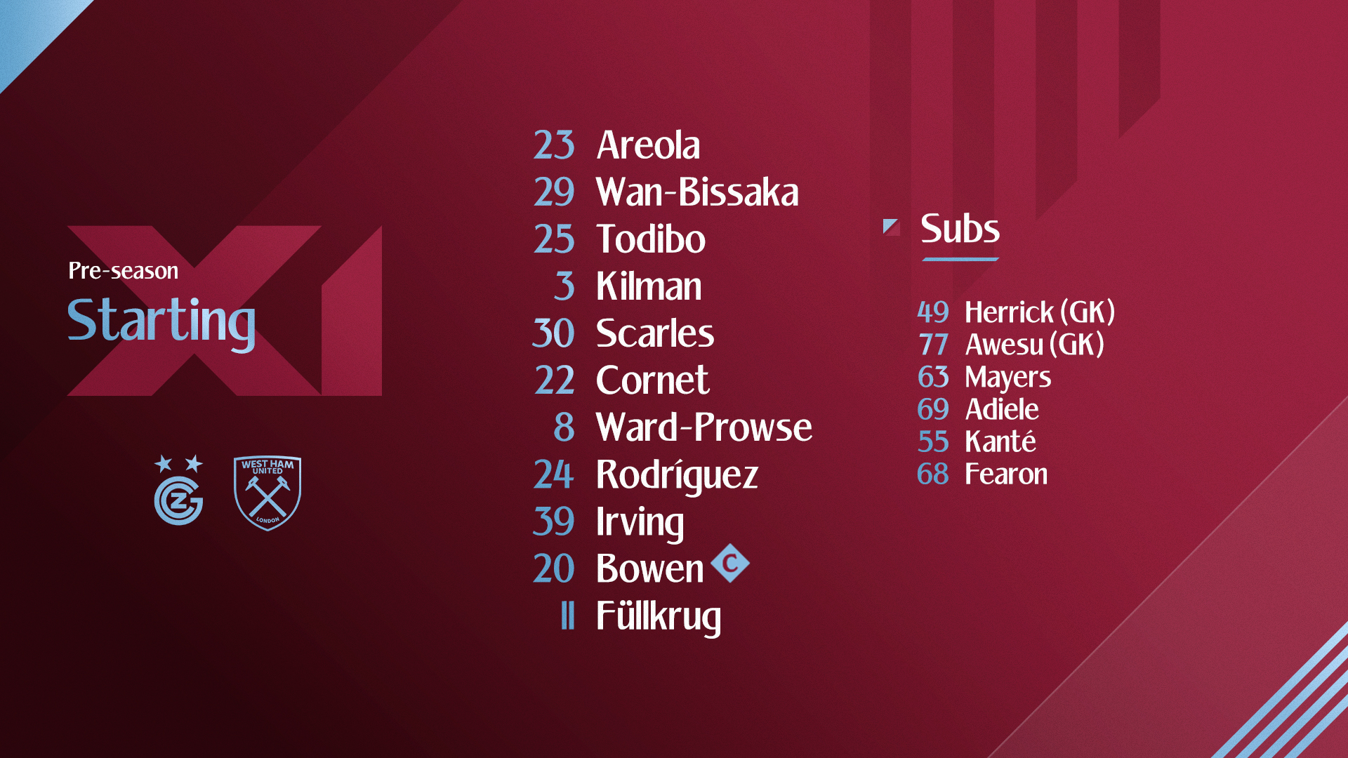 Starting XI v Grasshopper Club Zurich