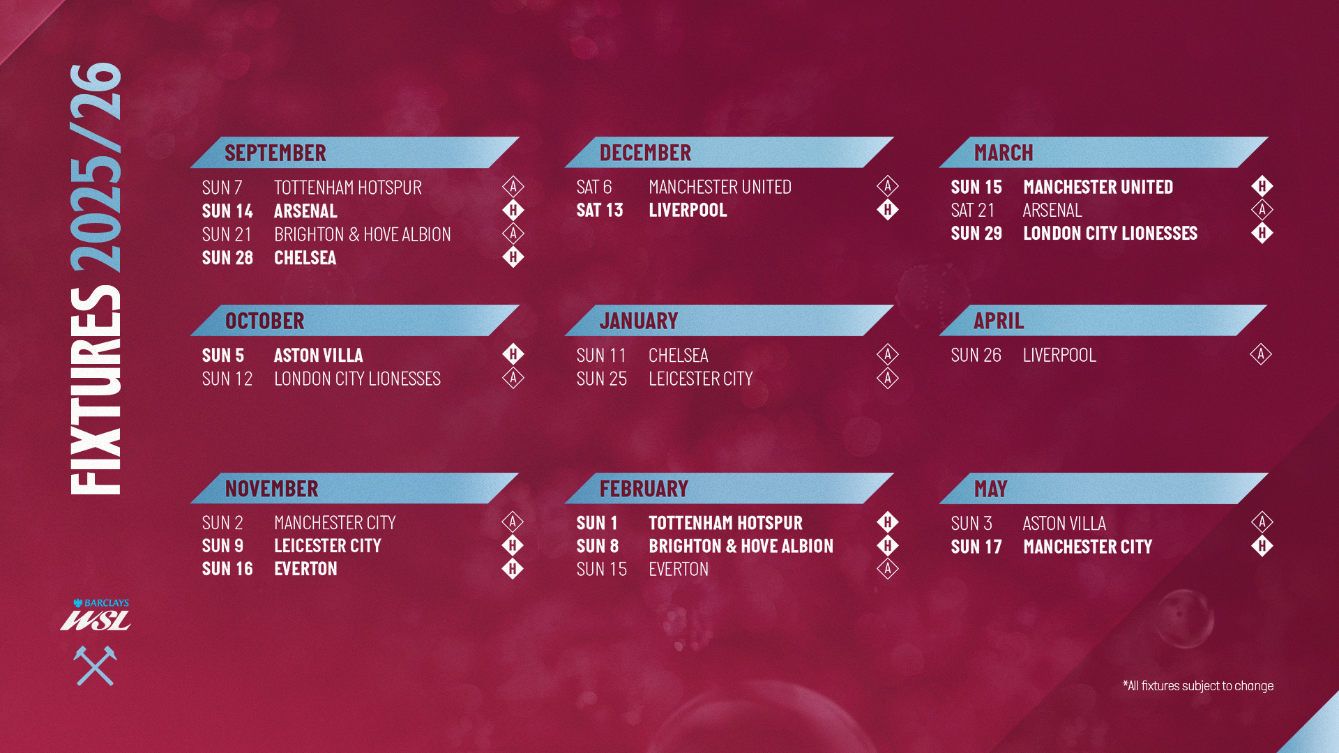 West Ham United women's team