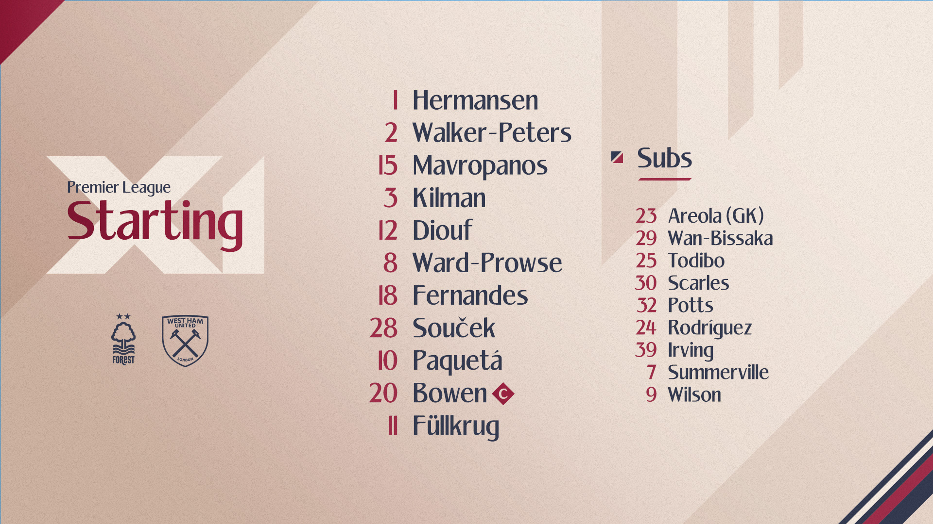 Nottingham Forest v West Ham United