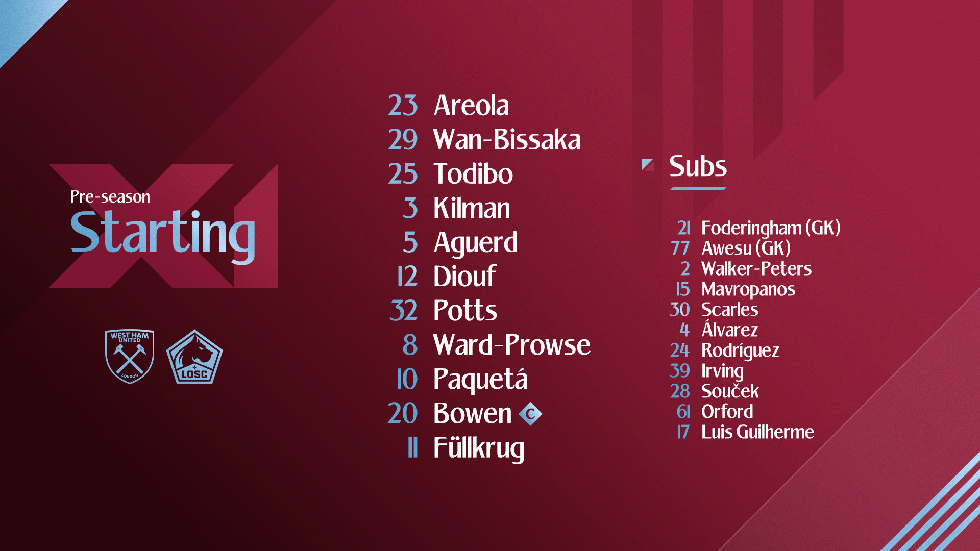 Starting XI v LOSC Lille