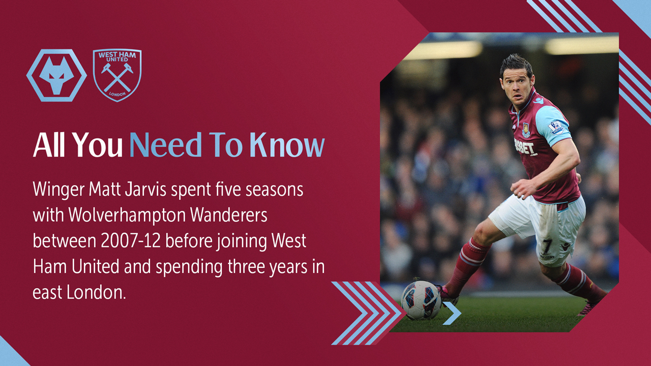 All You Need To Know v Wolves