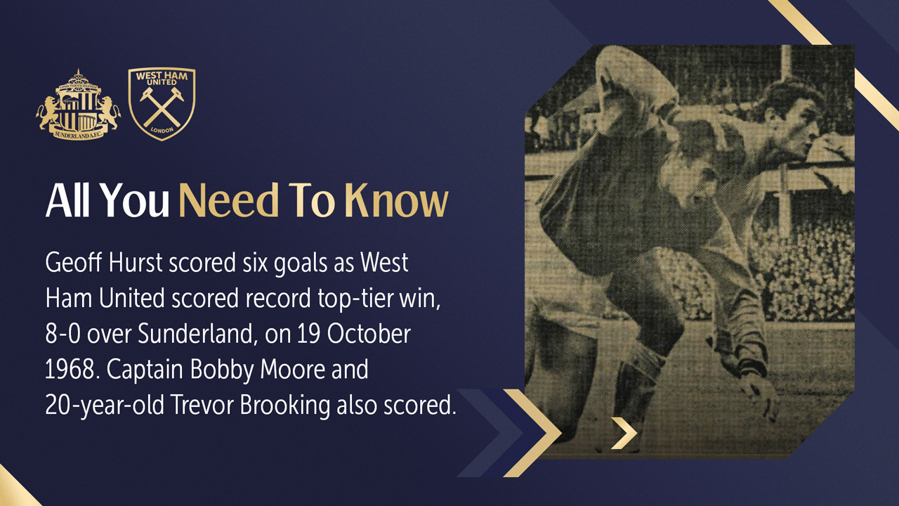 All You Need To Know v Sunderland