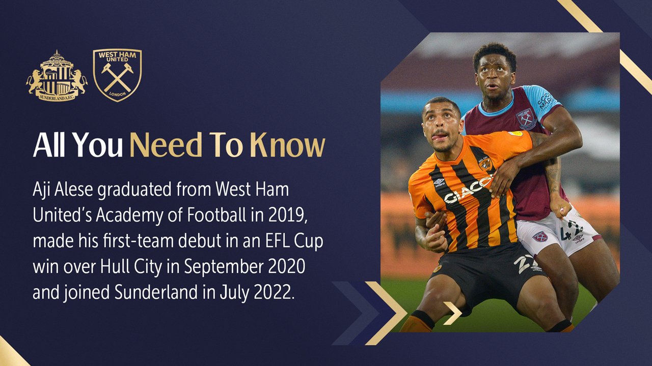 All You Need To Know v Sunderland