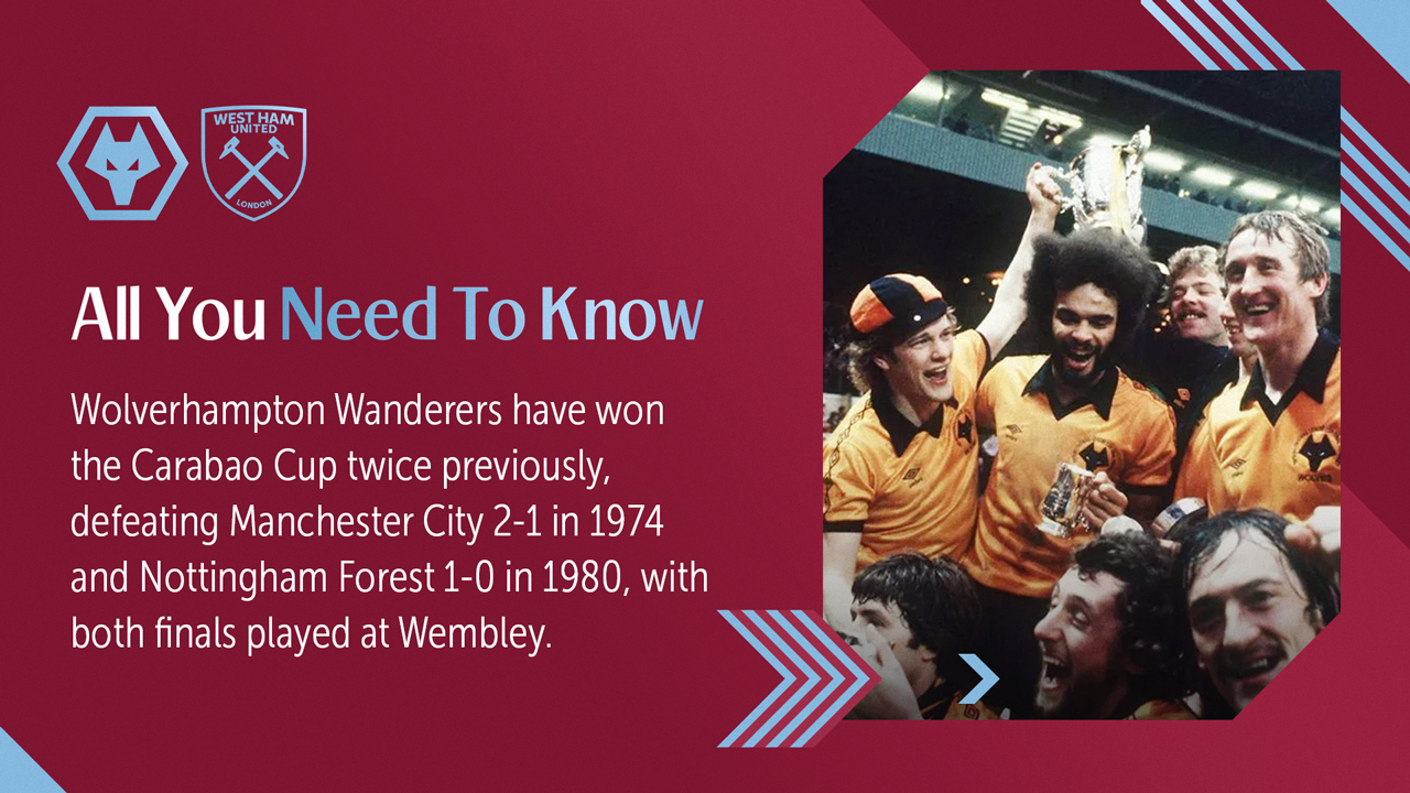 All You Need To Know v Wolves