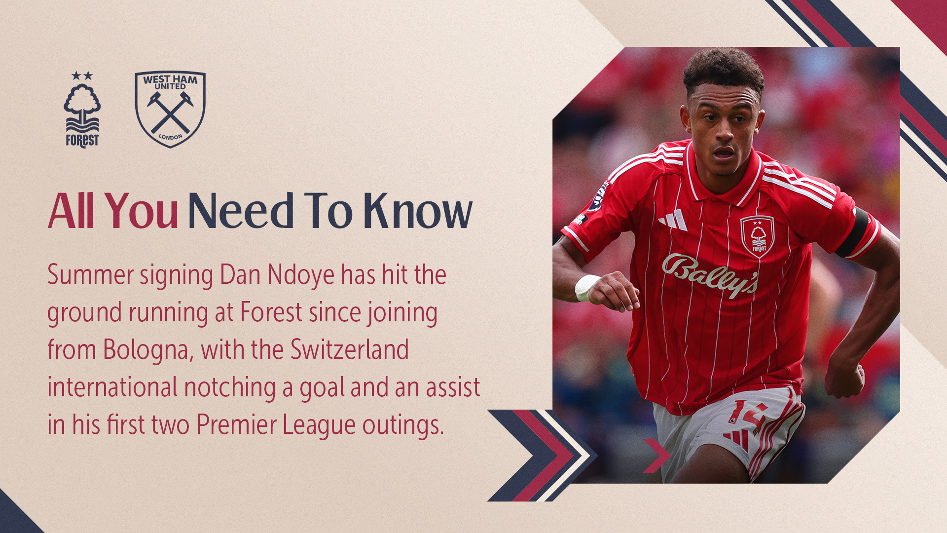All You Need To Know Nottingham Forest