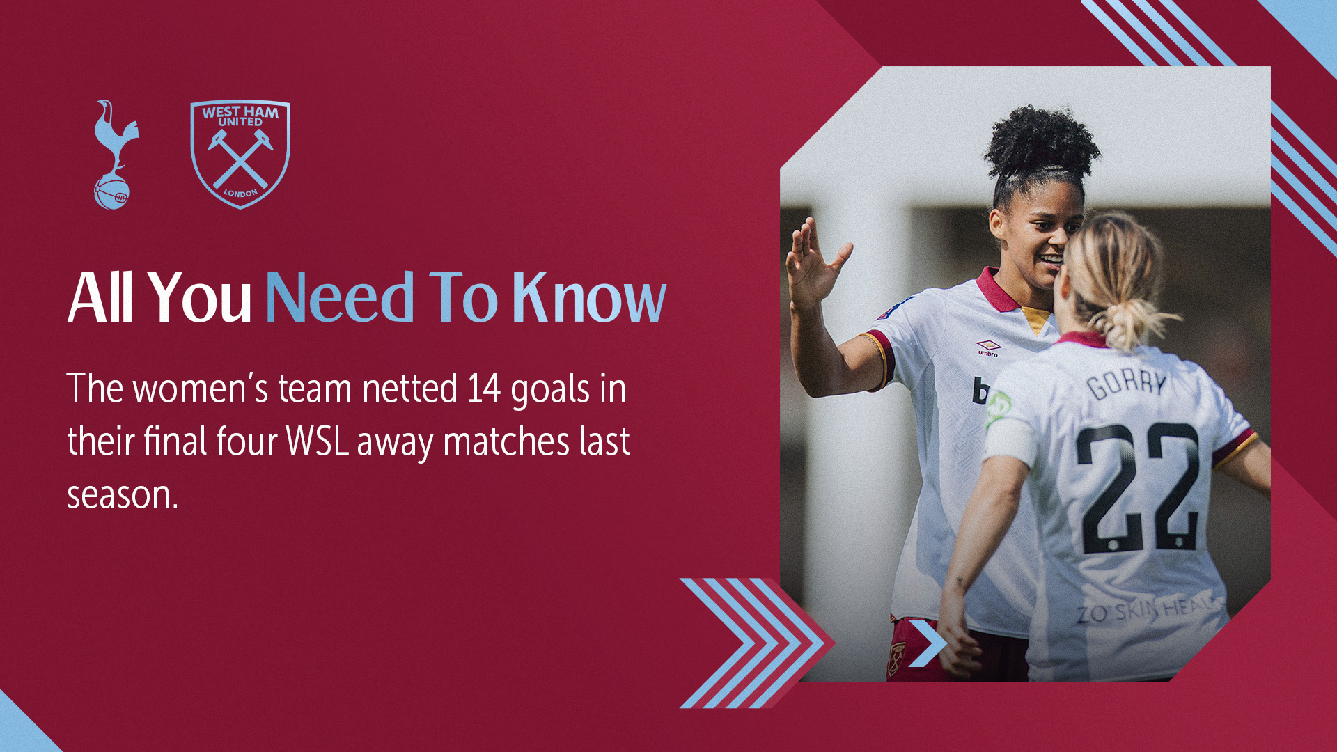 All You Need To Know