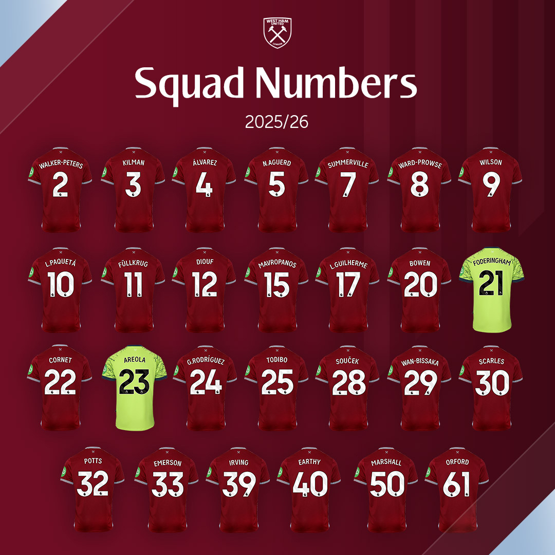2025/26 squad numbers