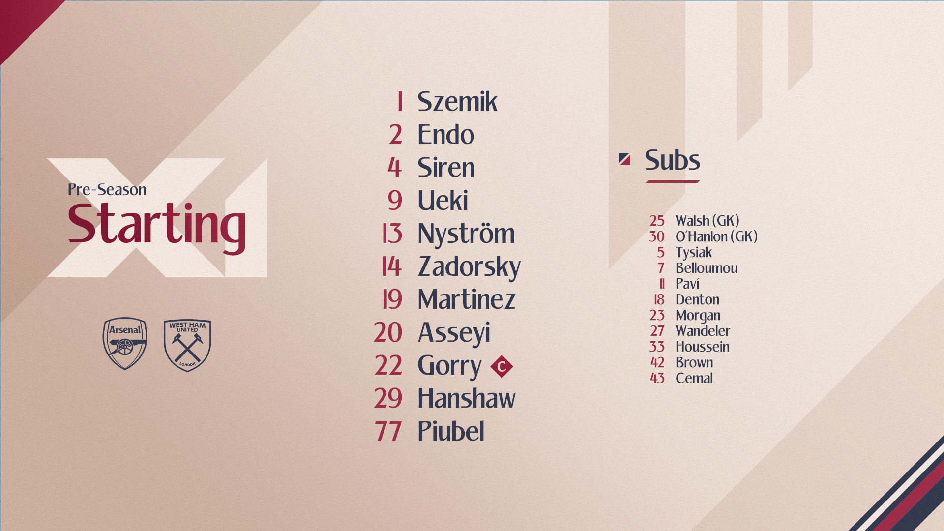 Starting XI