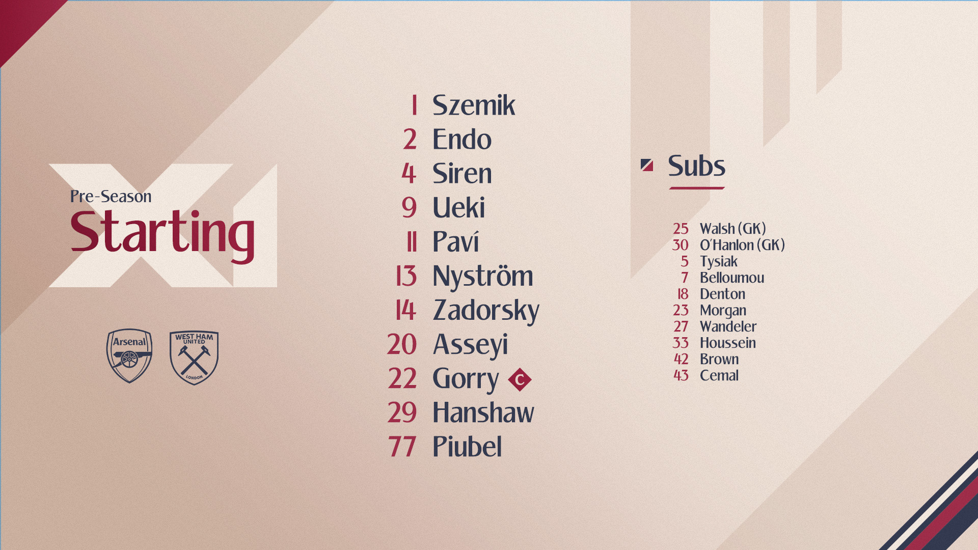 Starting XI