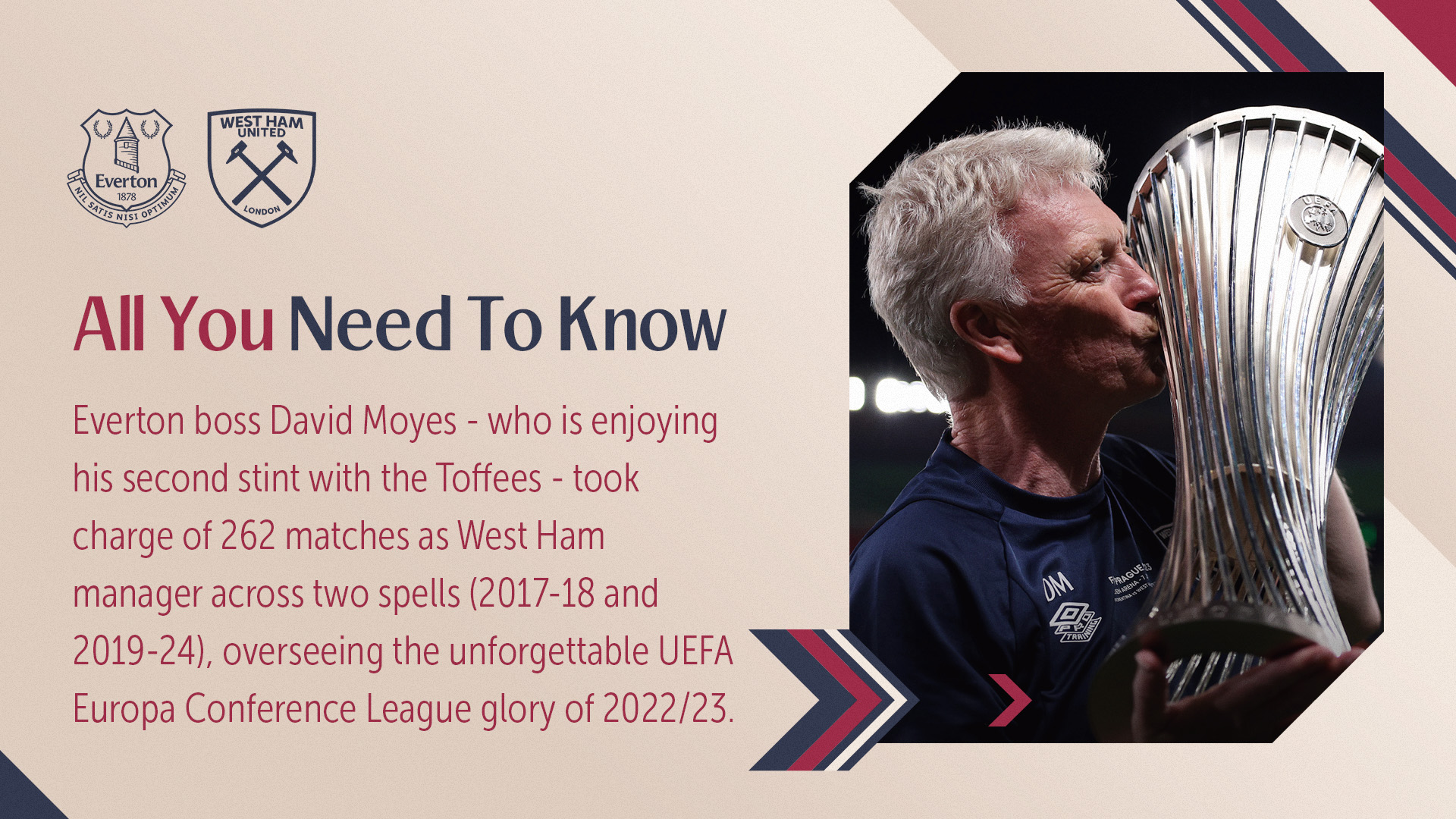 Everton v West Ham United