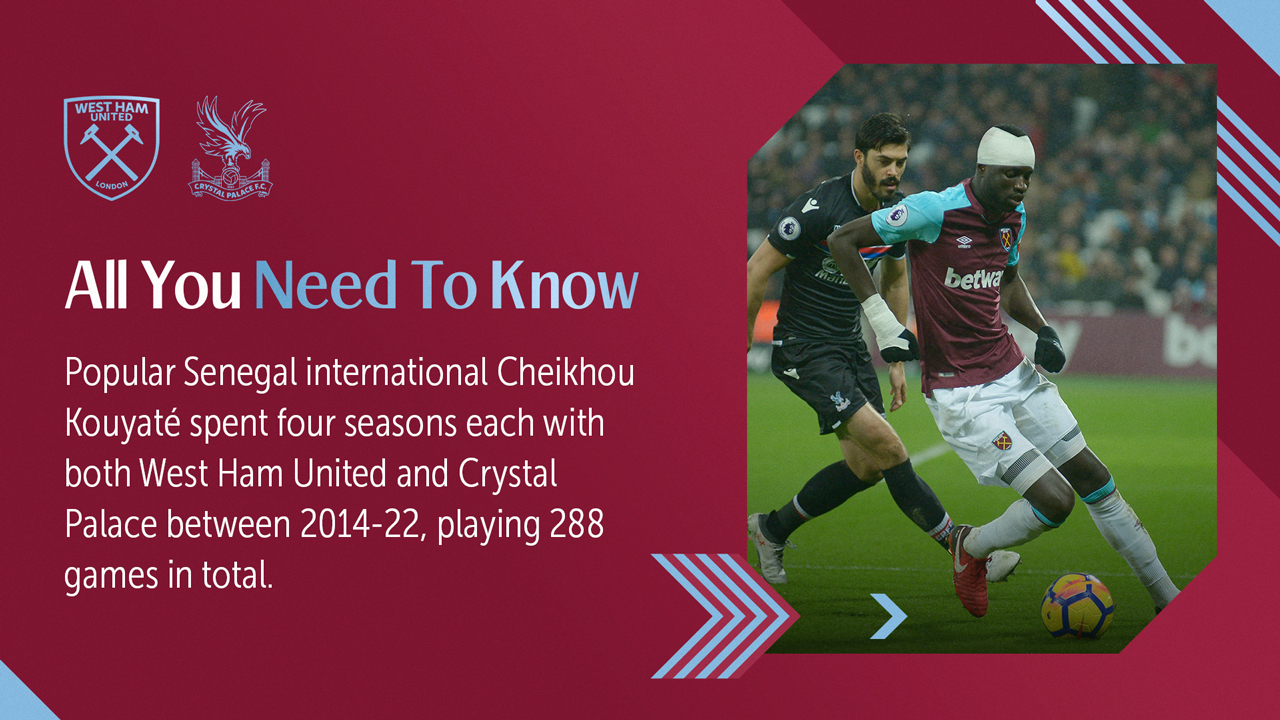 Kouyate