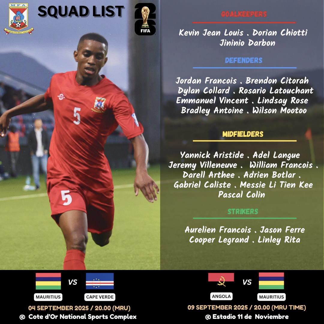 Squad List Mauritius